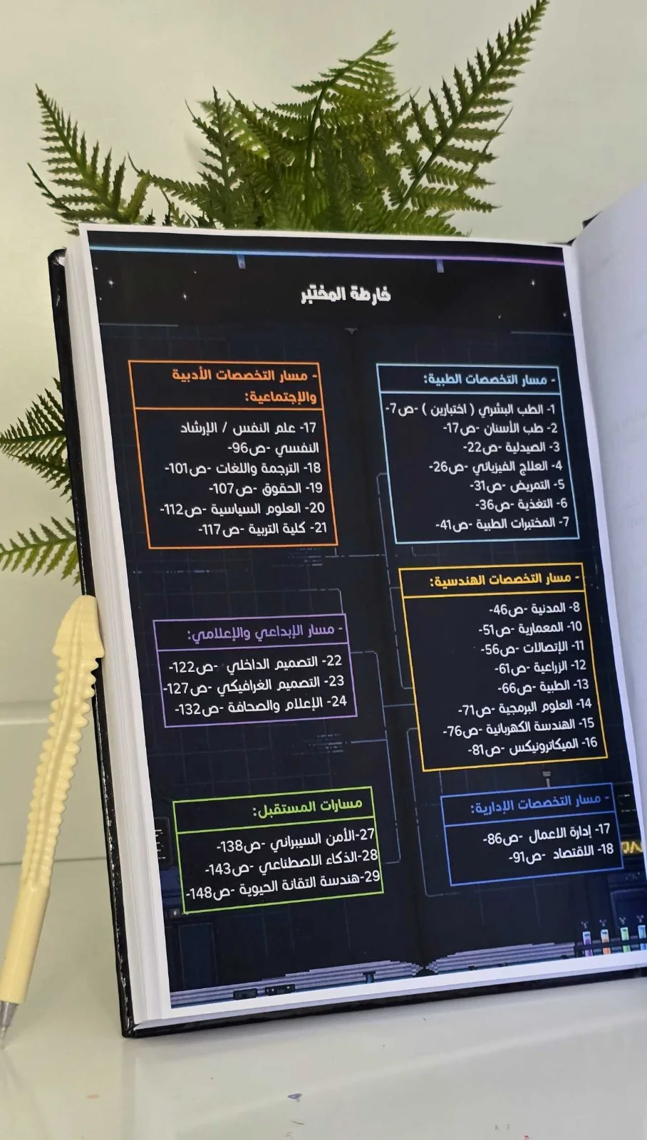 مختبر التخصصات  4