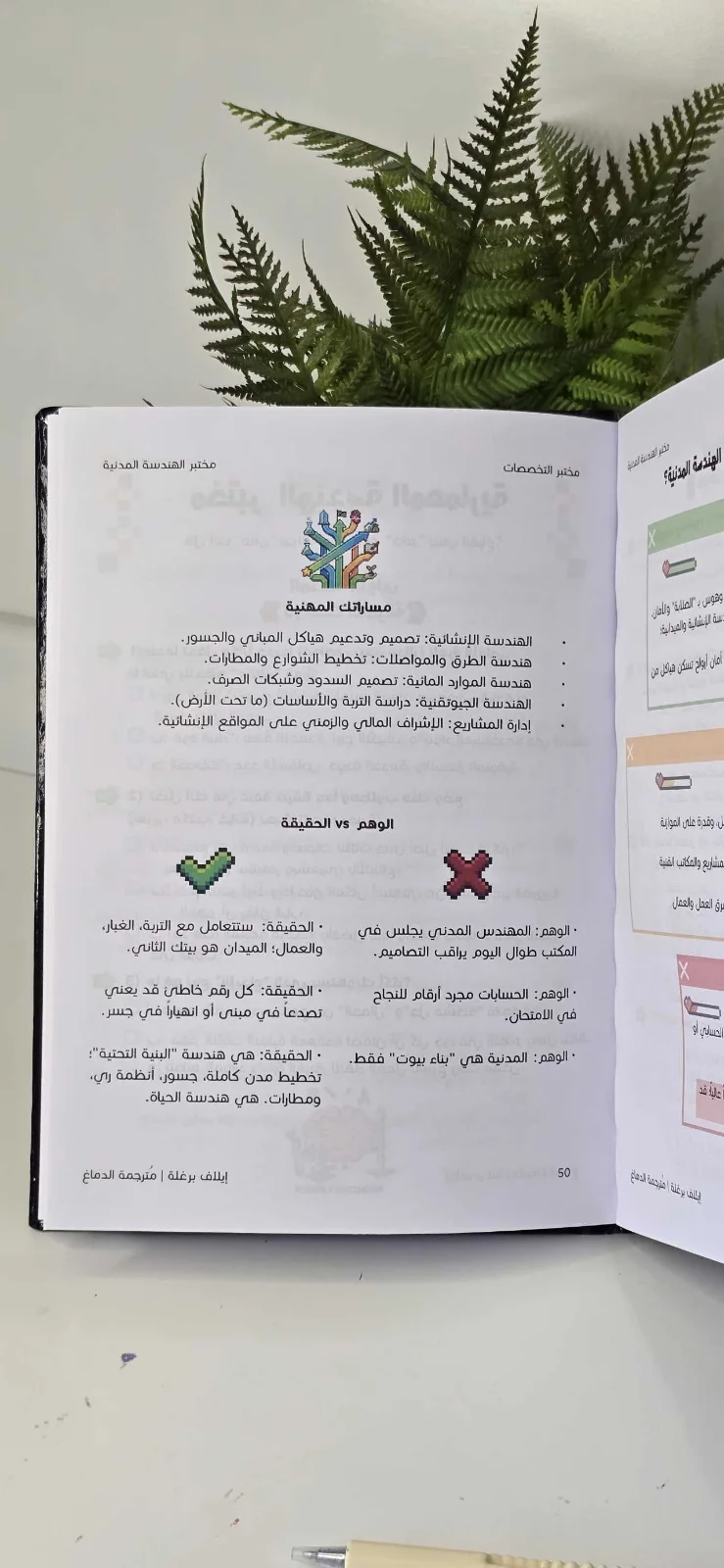 مختبر التخصصات  9